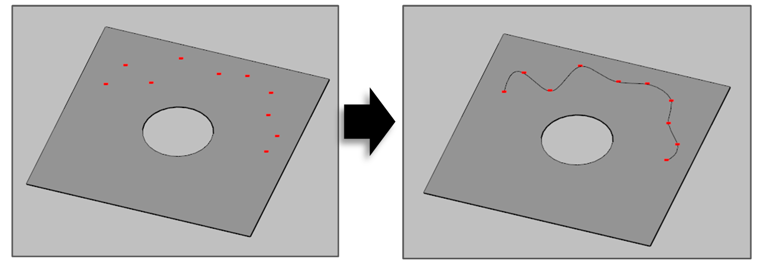 Create line/curve