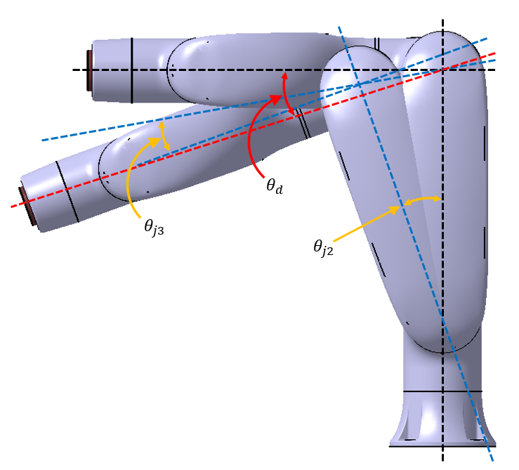 image-20250320-045126.png
