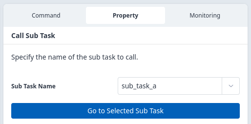 external_SubTask-Call SubTask2.png