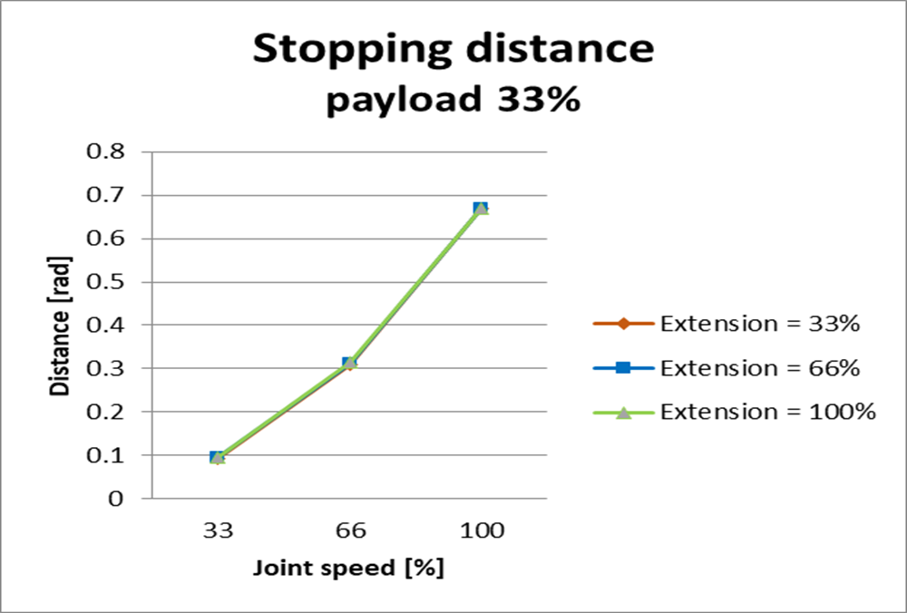 image2021-12-6_10-8-58.png