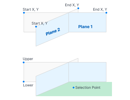 external_multi_plane_box.png
