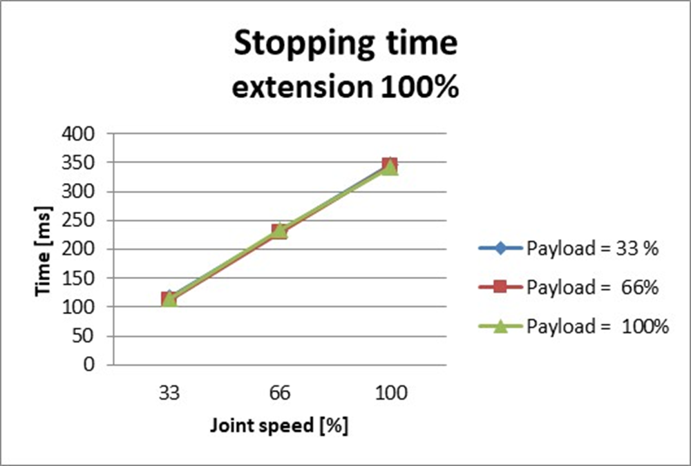 image2021-12-6_10-58-13.png