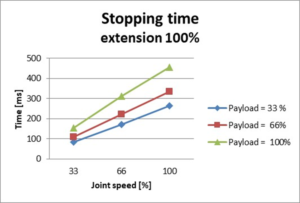 image2021-12-6_10-45-2.png