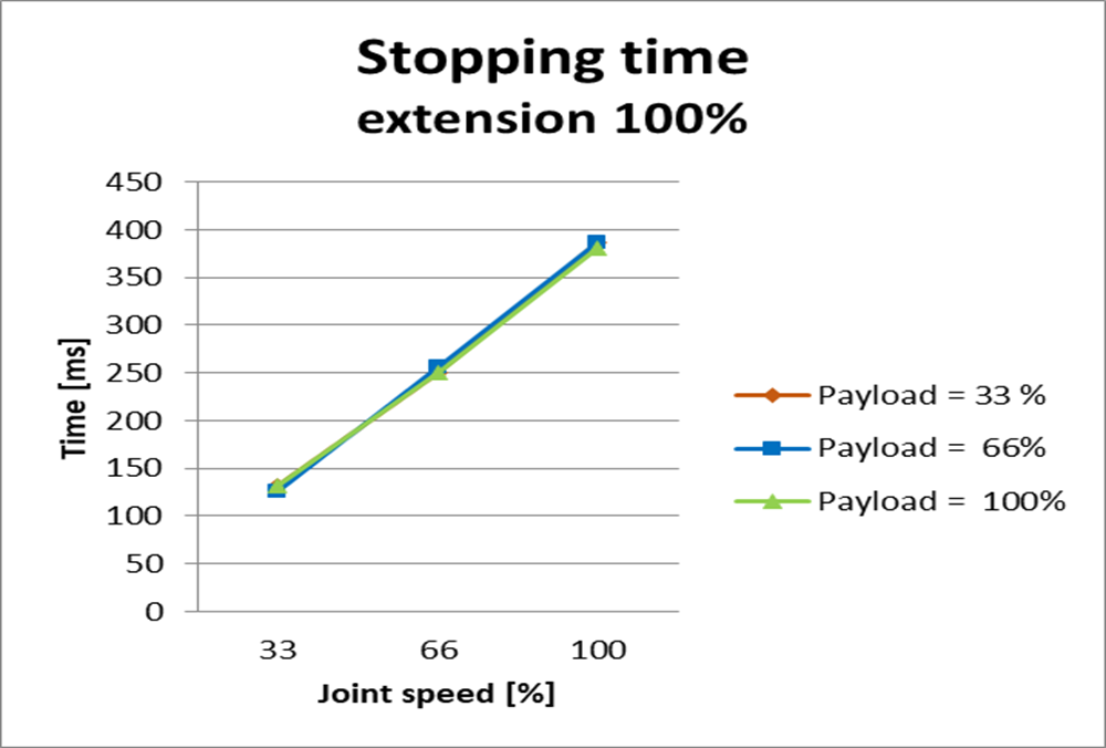 image2021-12-6_10-16-40.png