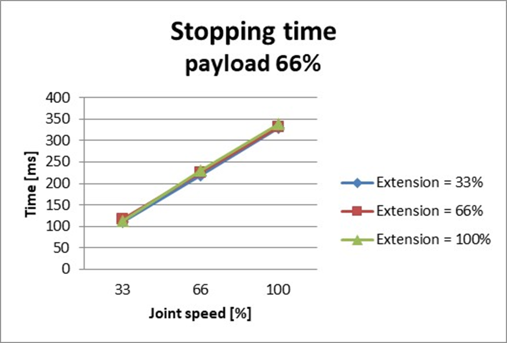image2021-12-6_10-51-55.png