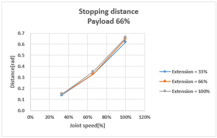 image2022-11-2_17-8-58.png?version=1&modificationDate=1740536456589&cacheVersion=1&api=v2&height=250