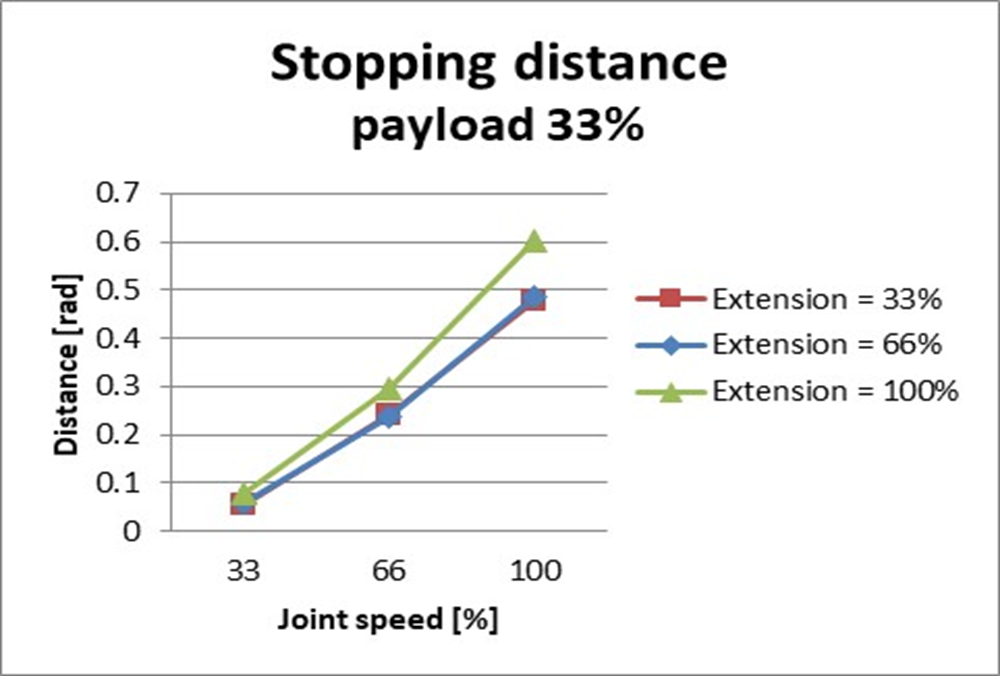 image2021-12-6_11-30-1.png?version=1&modificationDate=1740536192757&cacheVersion=1&api=v2&width=300