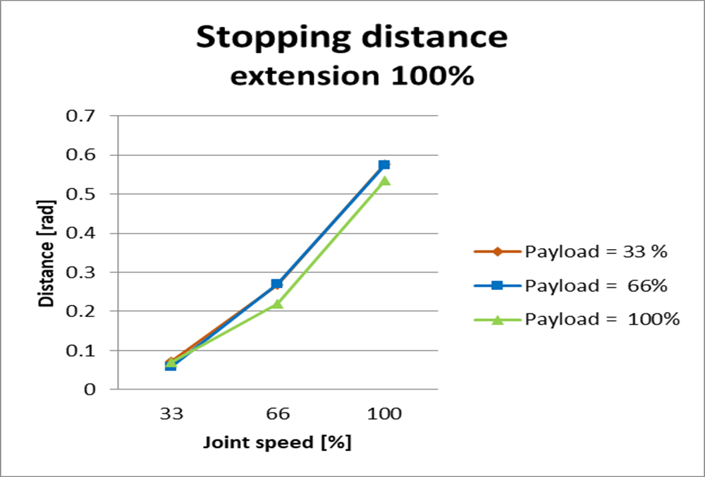 image2021-12-6_10-25-33.png