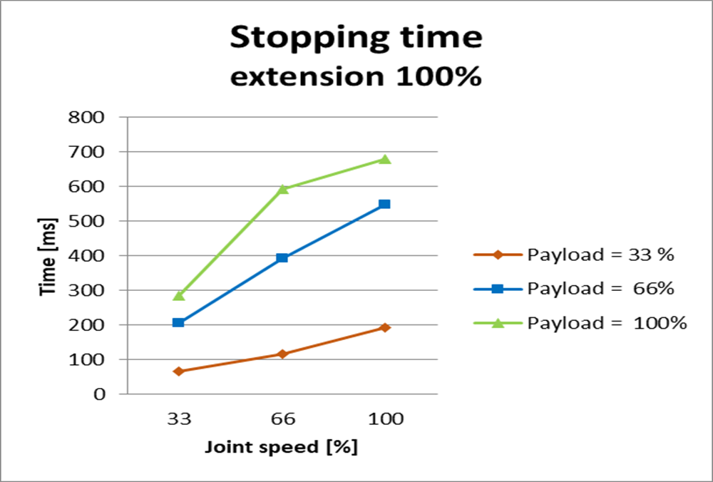 image2021-12-6_10-35-36.png