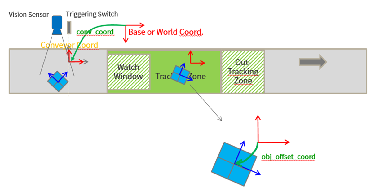 image2021-11-2_17-31-2.png