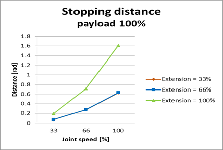 image2021-12-6_10-30-44.png