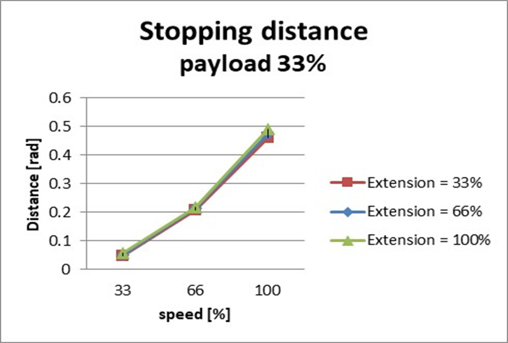 image2021-12-6_10-55-52.png