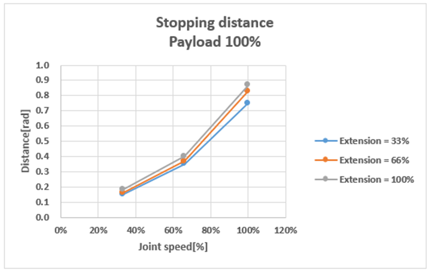 image2022-11-2_17-9-24.png?version=1&modificationDate=1740536456765&cacheVersion=1&api=v2&height=250