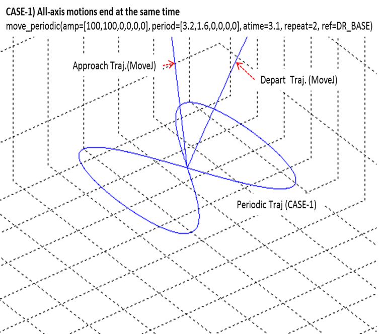 image2021-11-4_14-47-49.png