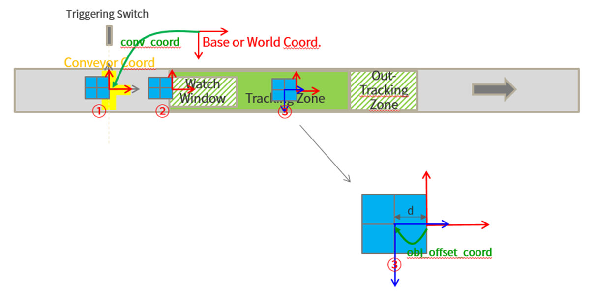 image-20250423-064358.png