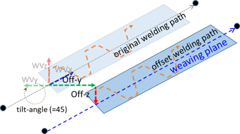 image-20250715-043356.png