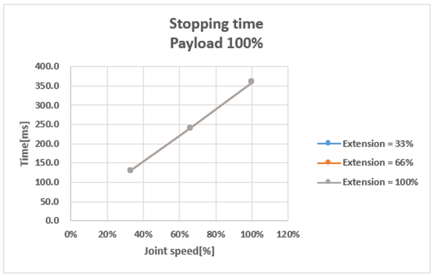 image2022-11-2_17-12-25.png?version=1&modificationDate=1740536457306&cacheVersion=1&api=v2&height=250