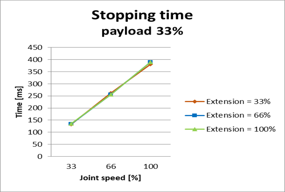image2021-12-6_10-11-18.png