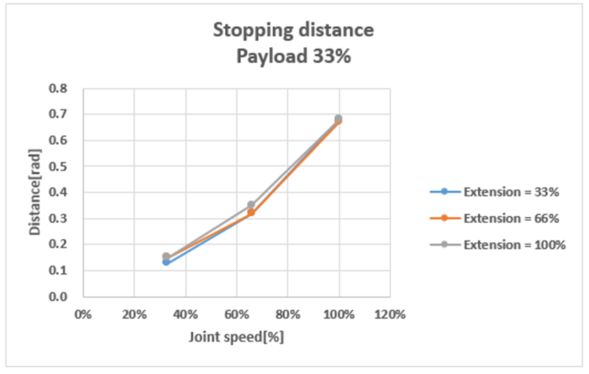 image2022-11-2_17-13-15.png?version=1&modificationDate=1740536457504&cacheVersion=1&api=v2&height=250