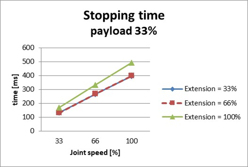 image2021-12-6_11-30-11.png?version=1&modificationDate=1740536193316&cacheVersion=1&api=v2&width=300