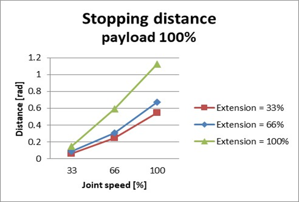 image2021-12-6_11-3-0.png