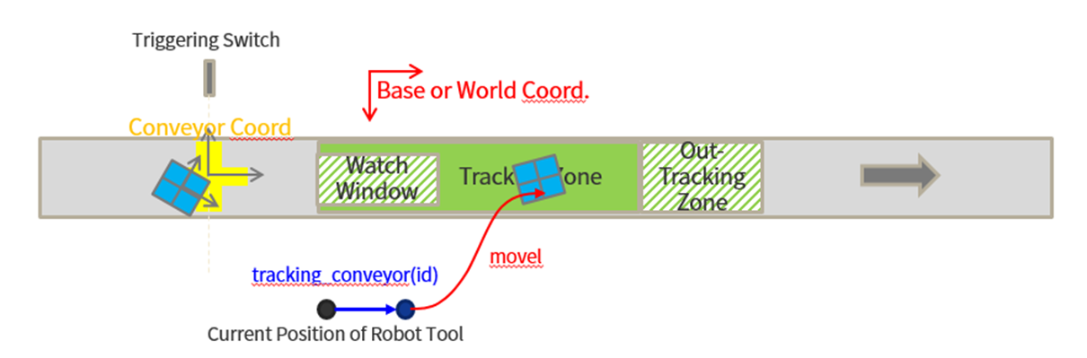 image-20250423-064911.png