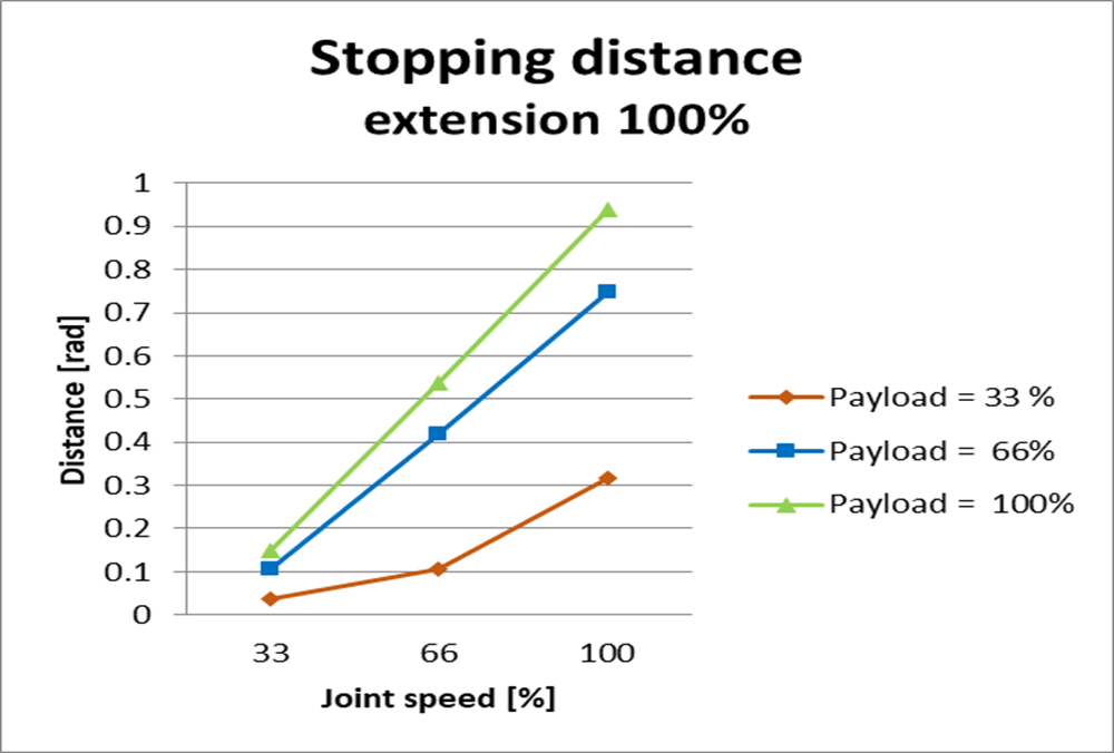 image2021-12-6_10-35-30.png