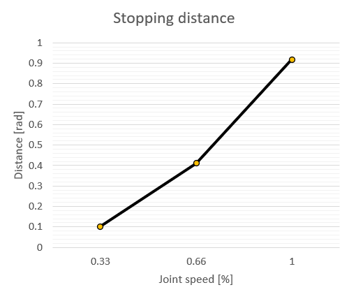image-20241216-060953.png