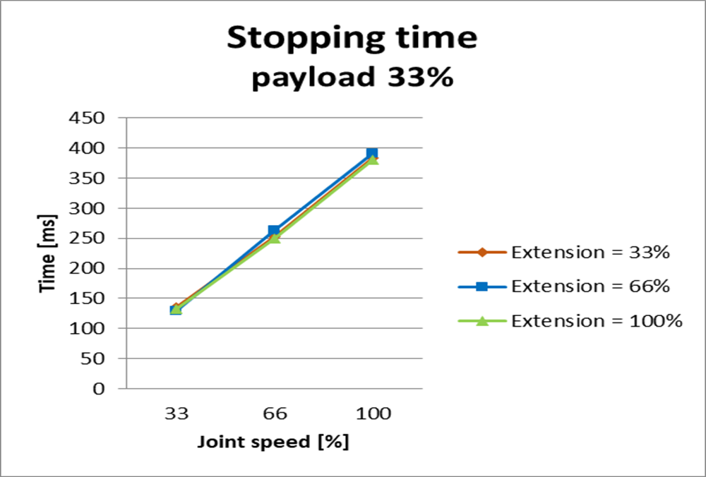 image2021-12-6_10-14-51.png