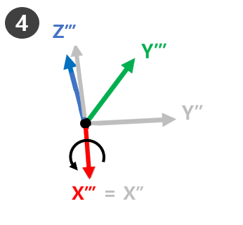 image2024-7-4_21-30-14.png