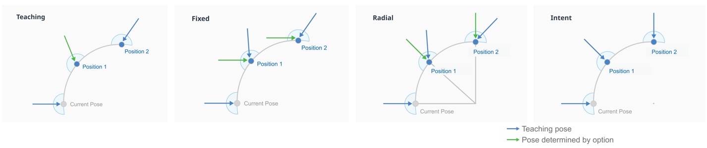 image2024-7-22_15-1-19.png?version=1&modificationDate=1721628080651&cacheVersion=1&api=v2