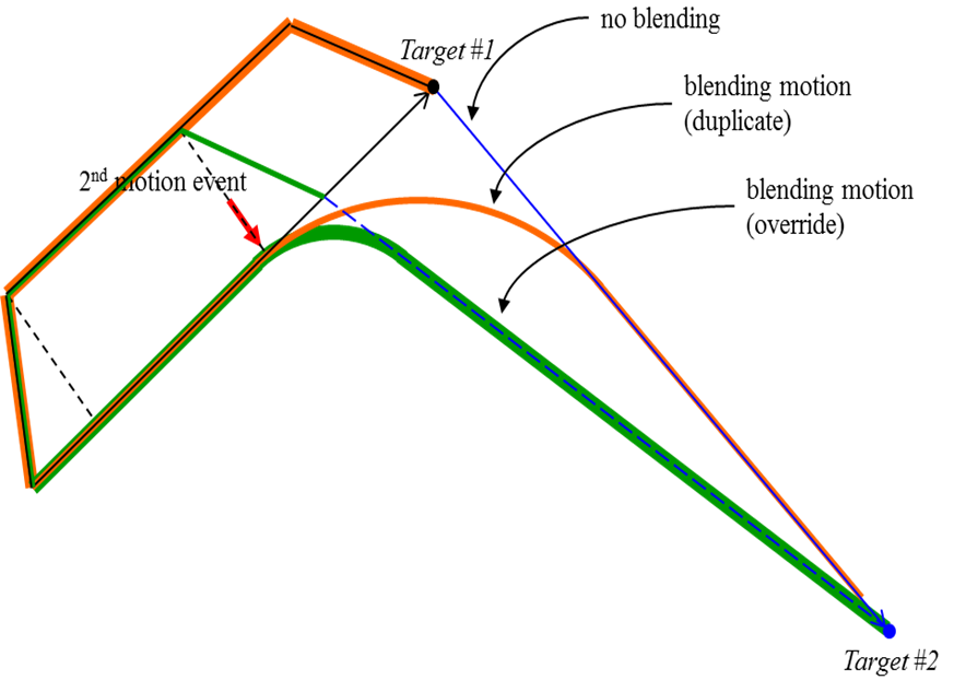 image2021-11-4_13-56-46.png