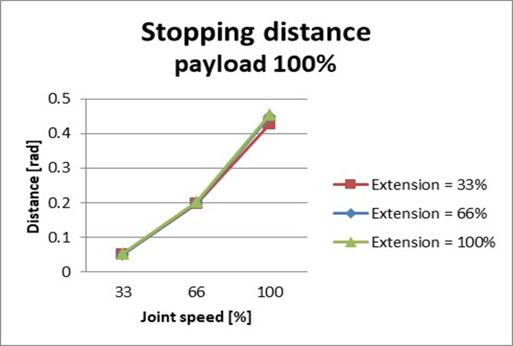 image2021-12-6_10-49-49.png