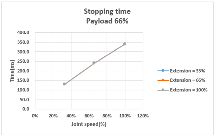 image2022-11-2_17-10-19.png?version=1&modificationDate=1740536457127&cacheVersion=1&api=v2&height=250