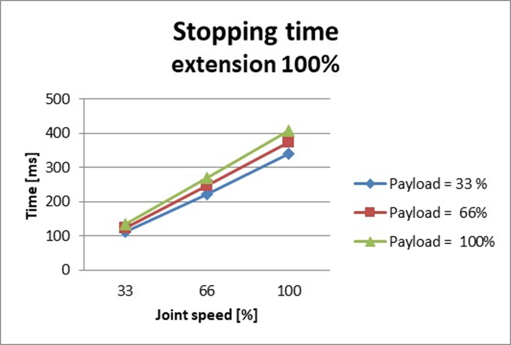 image2021-12-6_11-5-48.png