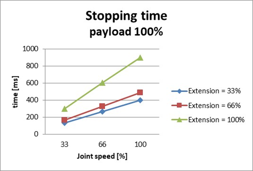 image2021-12-6_11-25-6.png