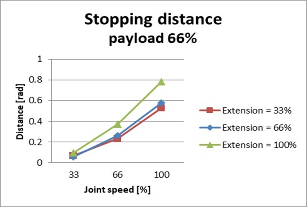 image2021-12-6_11-29-33.png?version=1&modificationDate=1740536191533&cacheVersion=1&api=v2&width=300