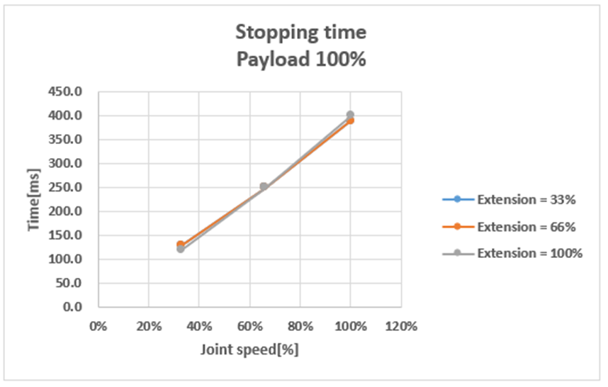 image2022-11-2_17-15-7.png?version=1&modificationDate=1740536458458&cacheVersion=1&api=v2&height=250