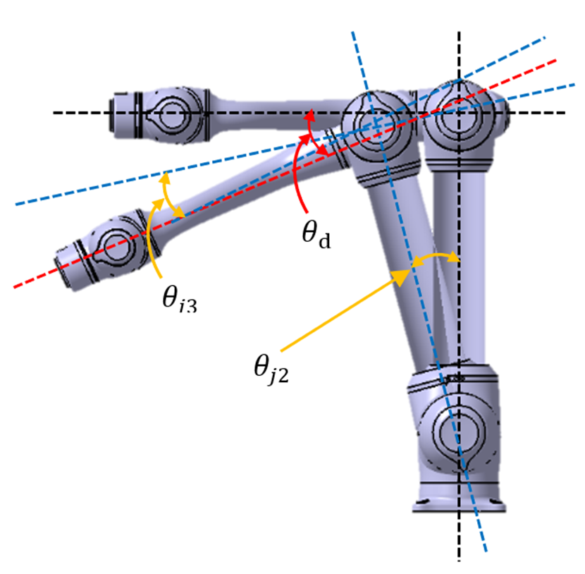 image2021-11-15_11-18-5.png