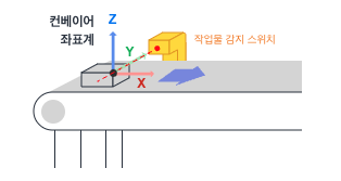 image-20250711-012143.png