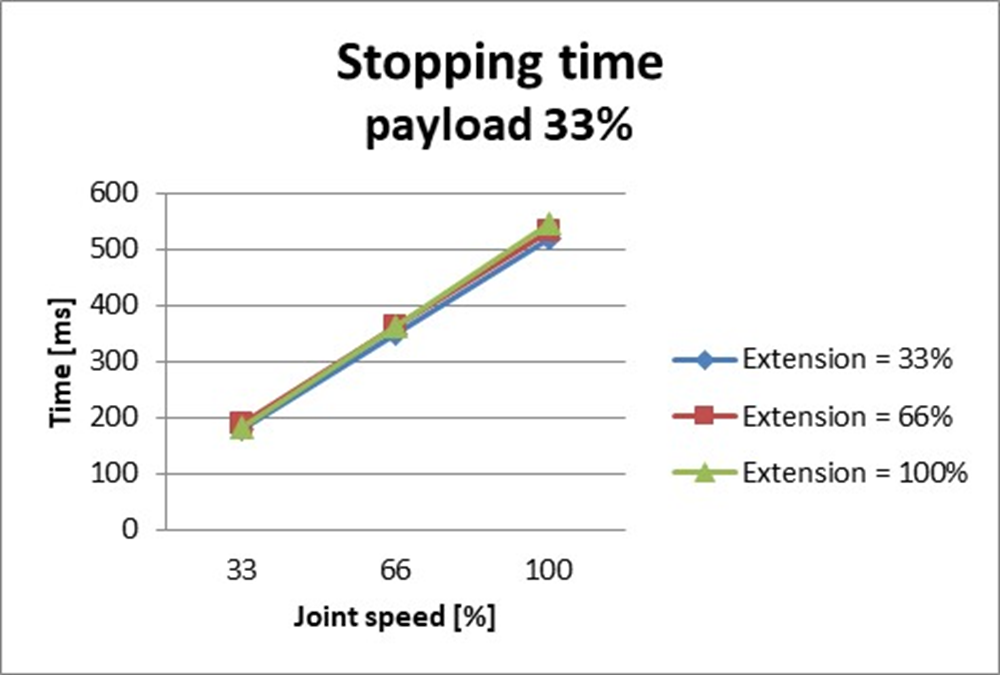 image2021-12-6_10-57-48.png