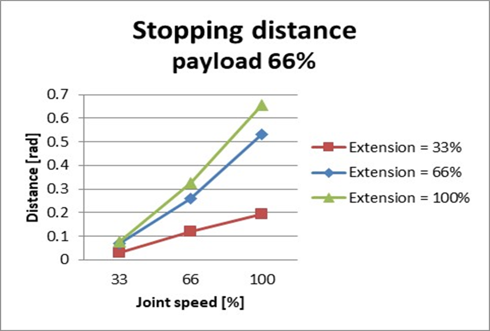 image2021-12-6_11-30-4.png?version=1&modificationDate=1740536192940&cacheVersion=1&api=v2&width=300