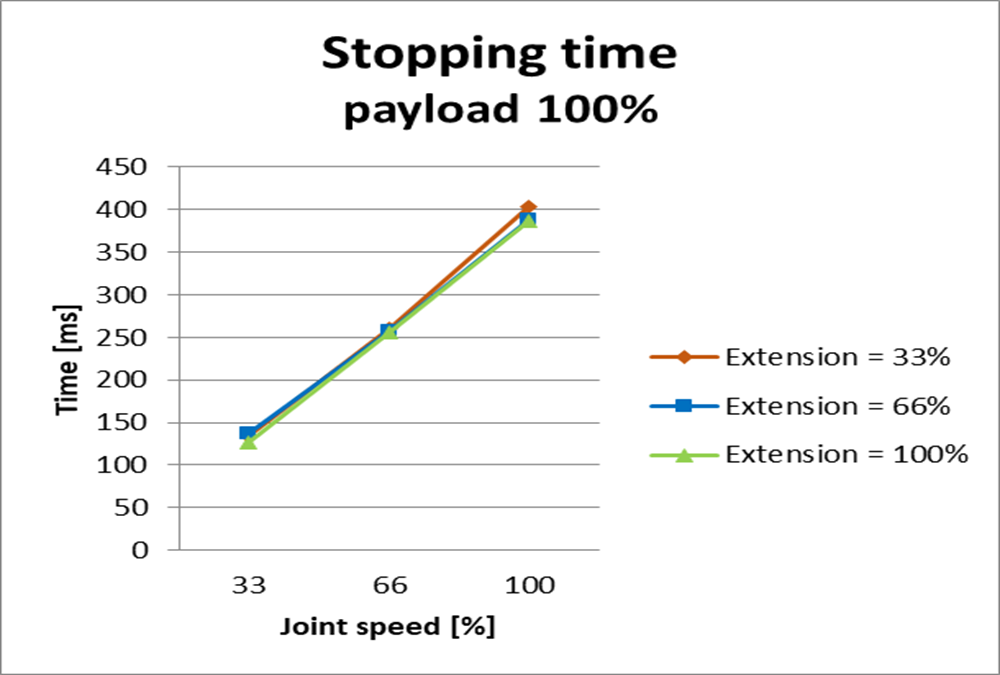 image2021-12-6_10-15-47.png