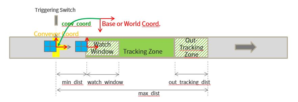 image2021-11-2_17-12-5.png