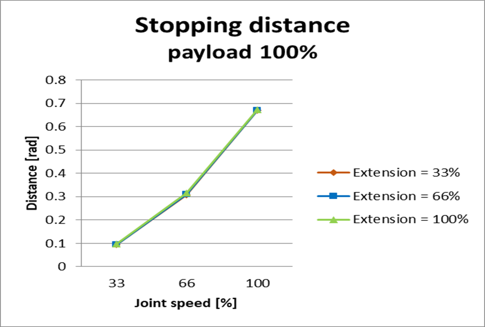 image2021-12-6_10-10-43.png