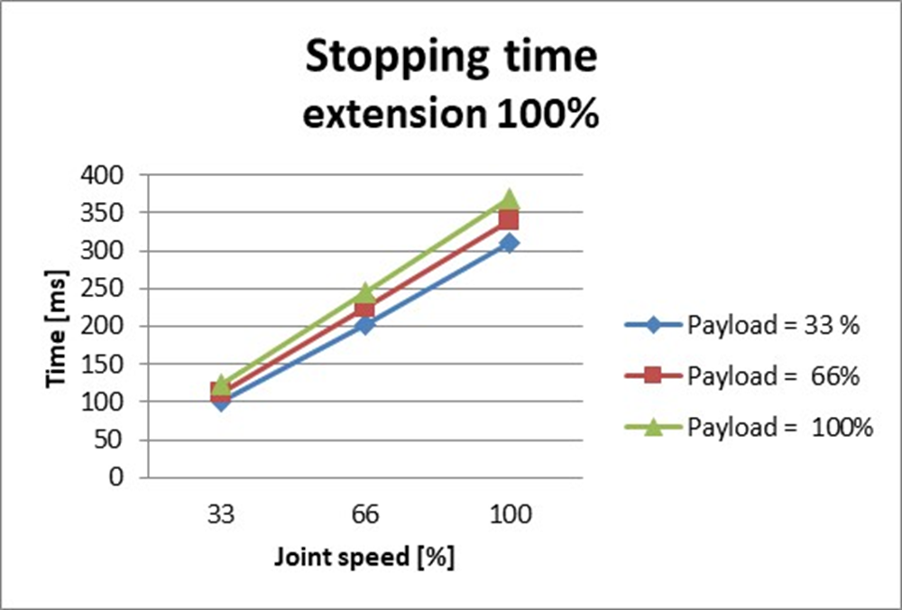 image2021-12-6_11-30-29.png?version=1&modificationDate=1740536194080&cacheVersion=1&api=v2&width=300